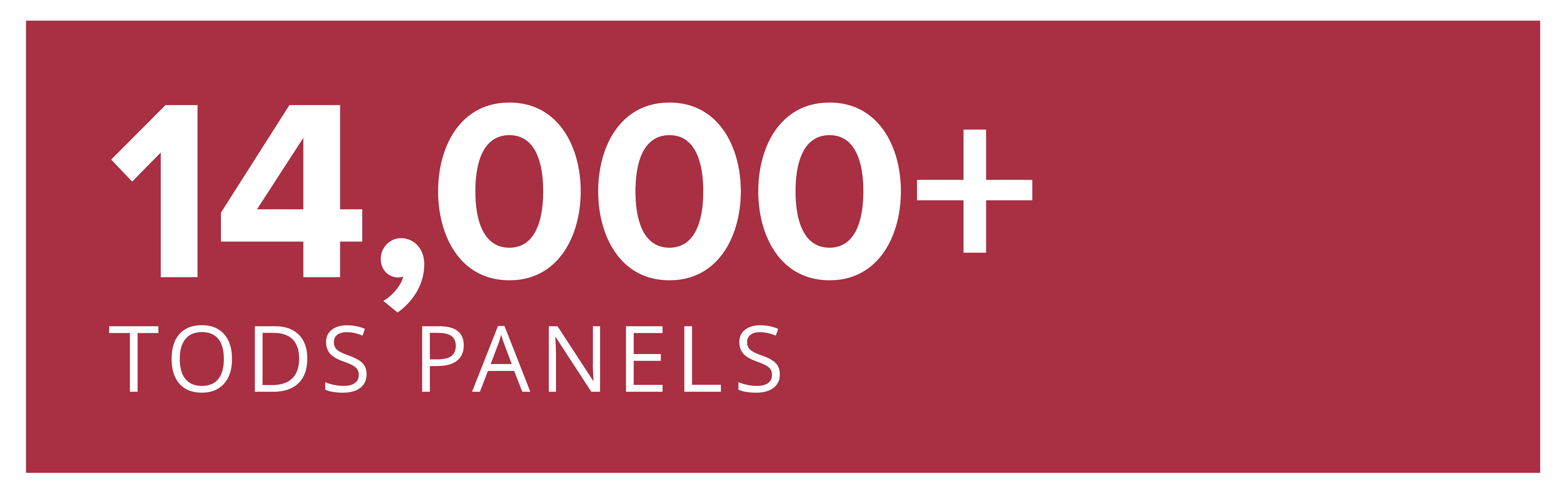 14,000+ TODS Panels