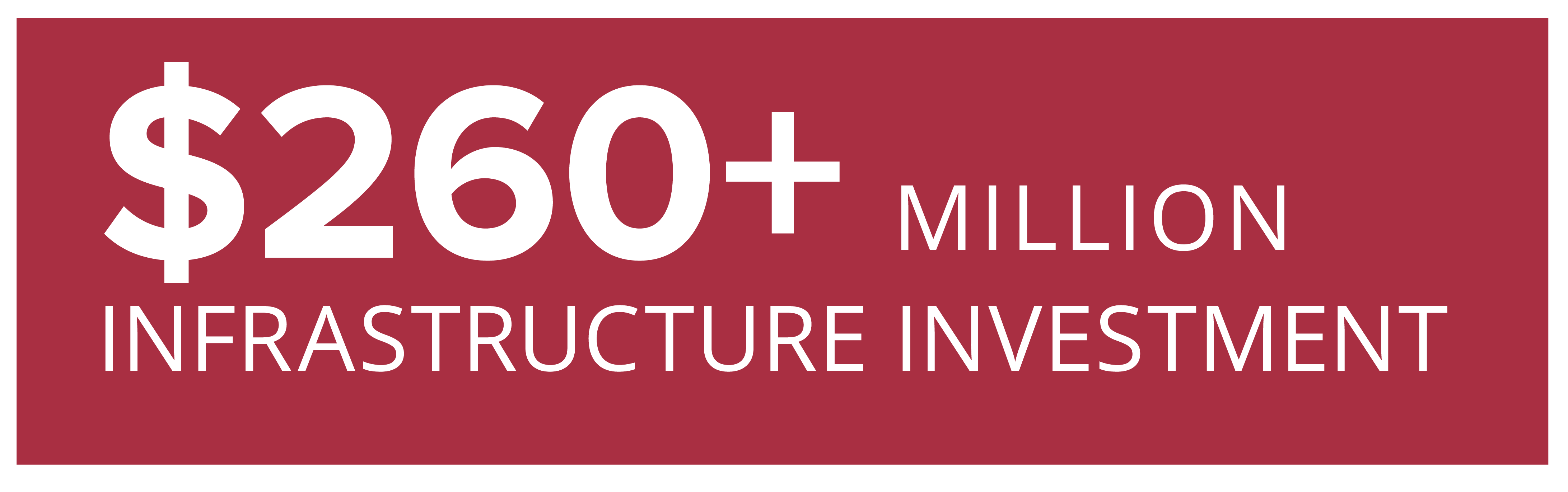 $260+ Million Infrastructure Investment