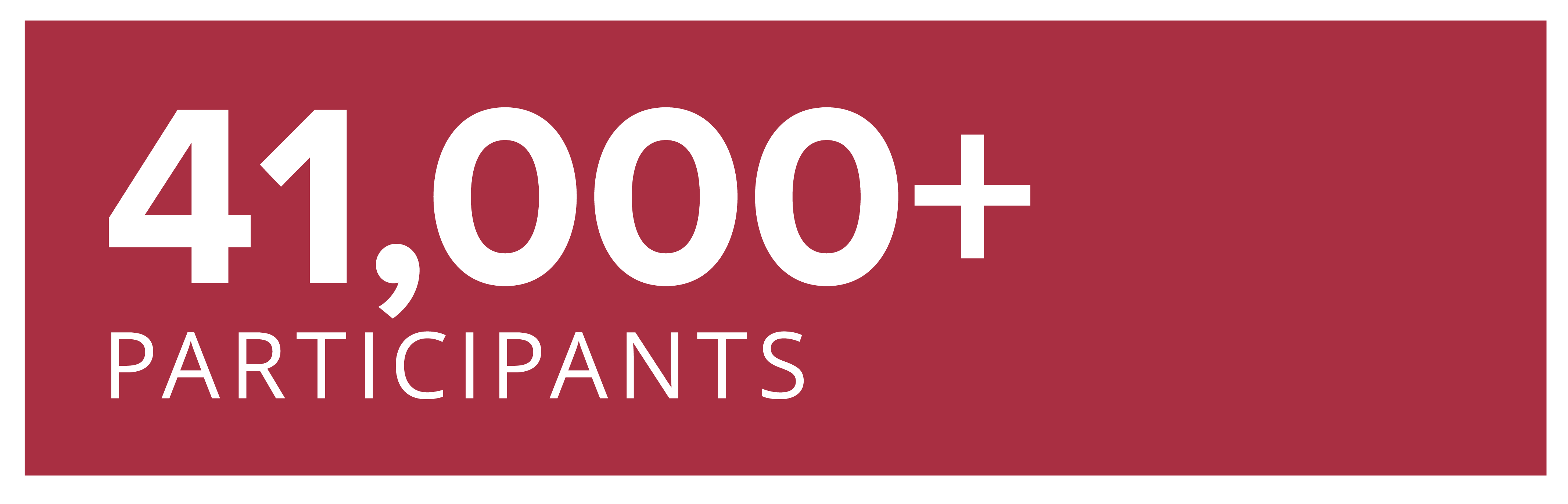41,000+ Participants
