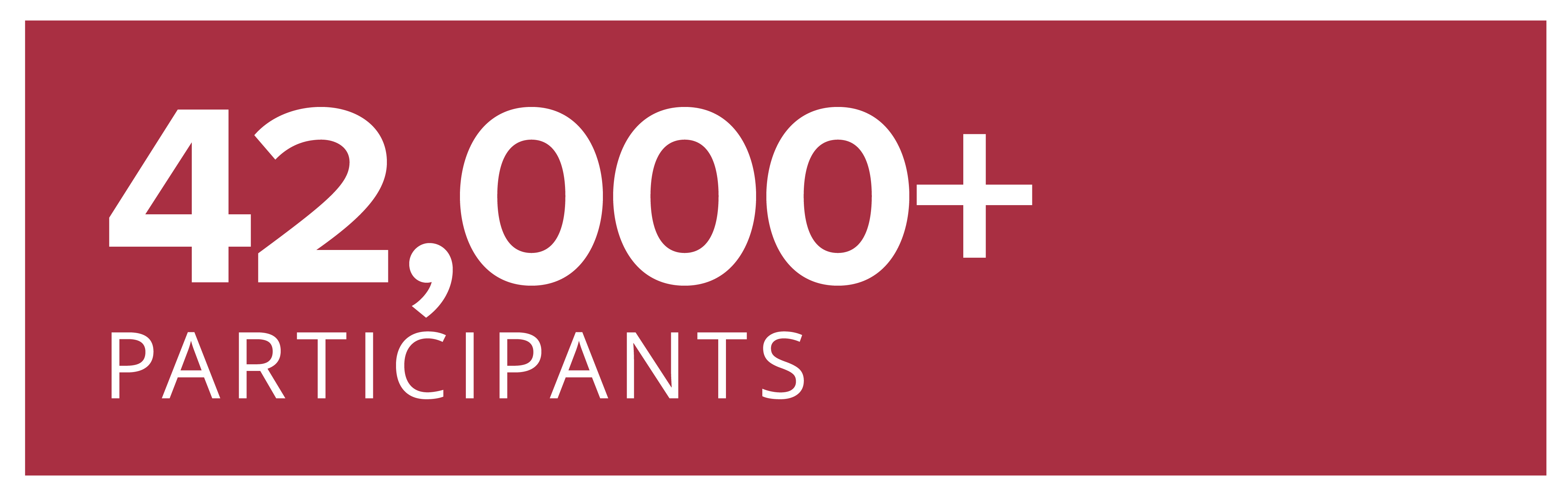 41,000+ Participants